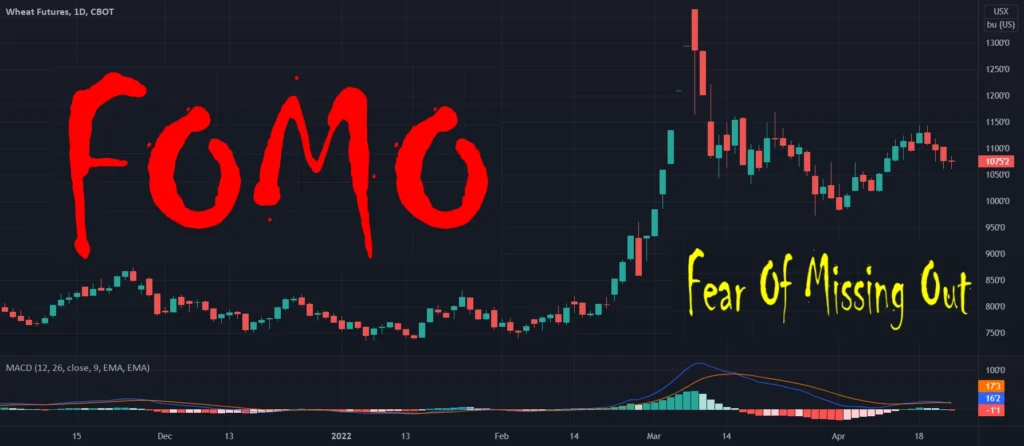 FOMO