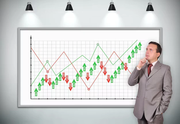 Candlestick Charts