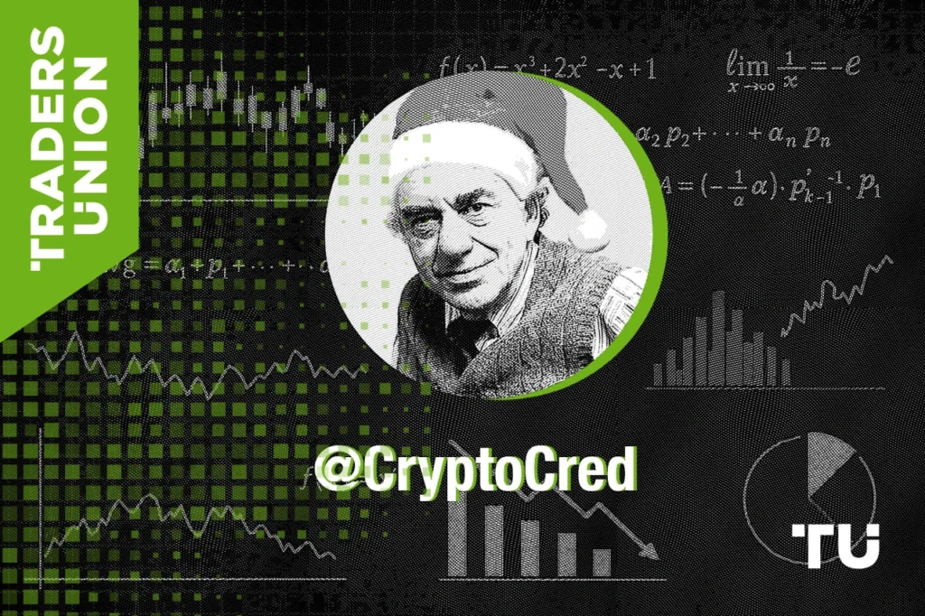 Top Crypto Analysts