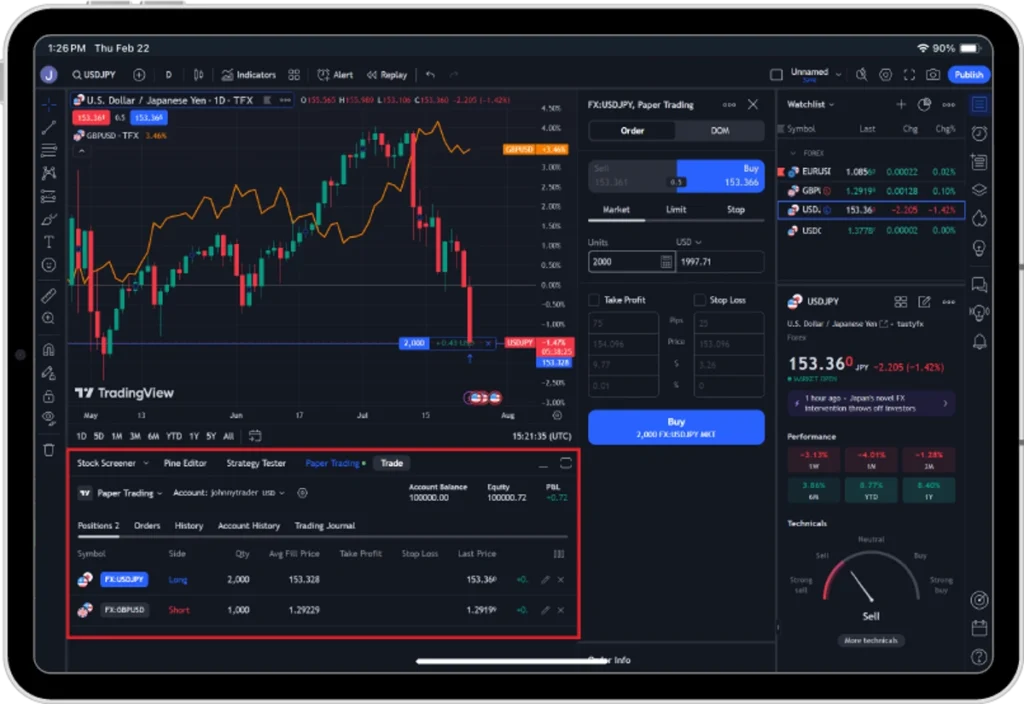 TradingView Tools