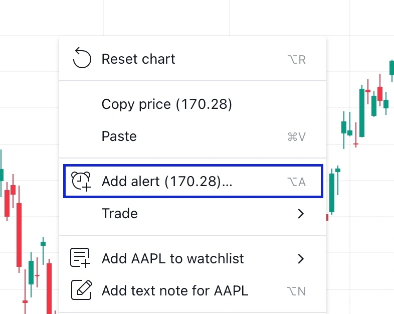 TradingView Tools